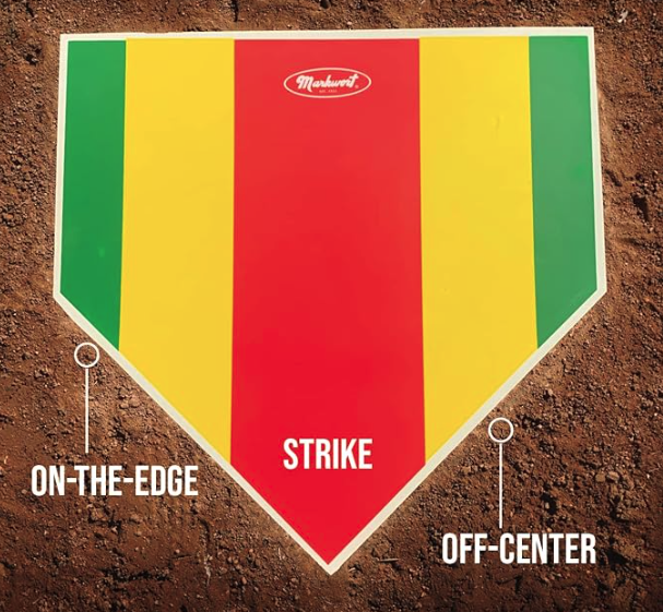 Strike Zone Home Plate Training Aid